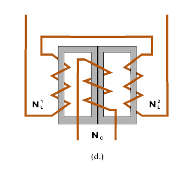Illustration of split center leg core saturable reactor element.