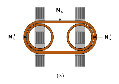 Illustration of dual EI core saturable reactor element with common control winding.